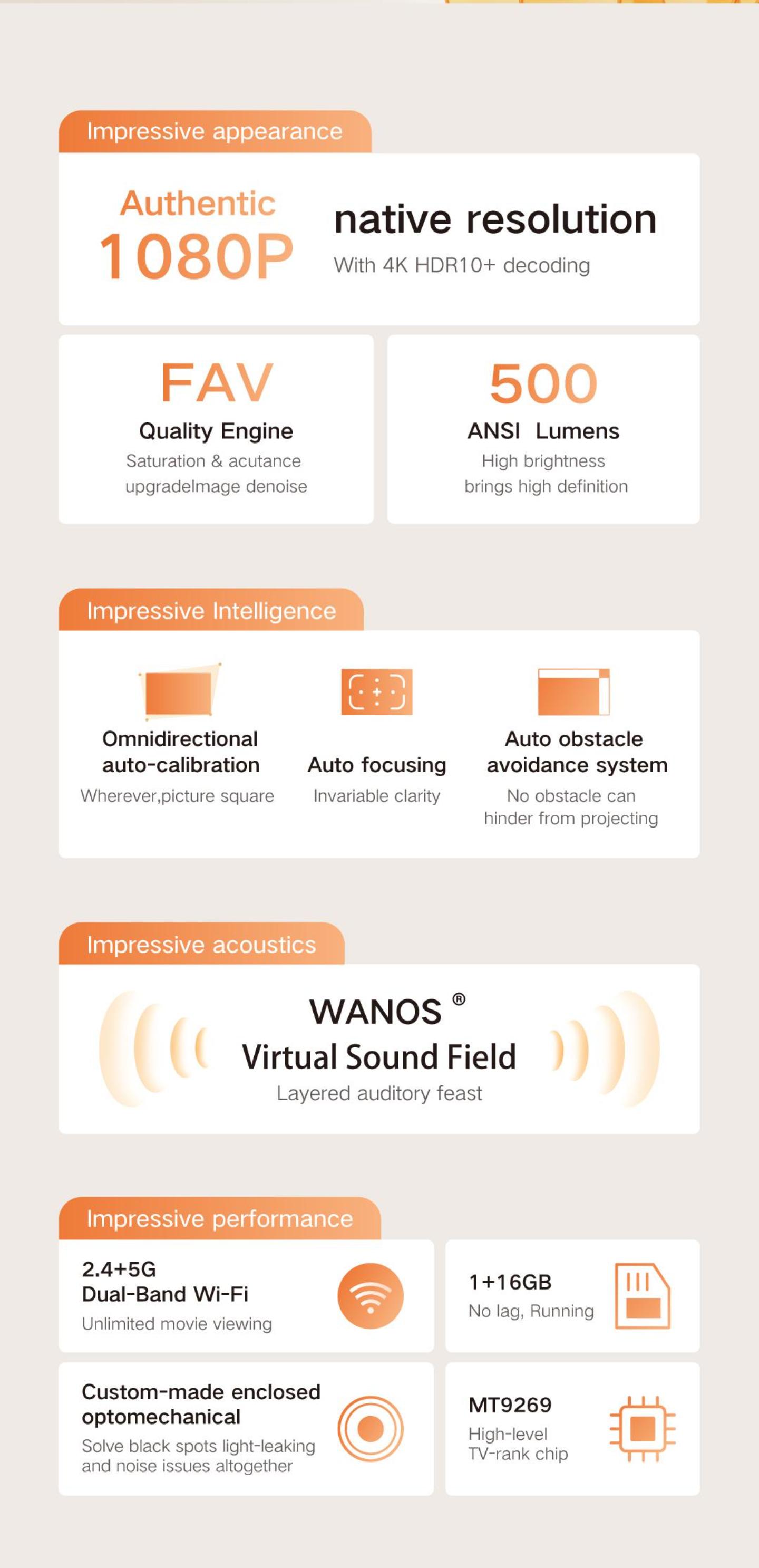 2 Xming Q2 Smart Projector details