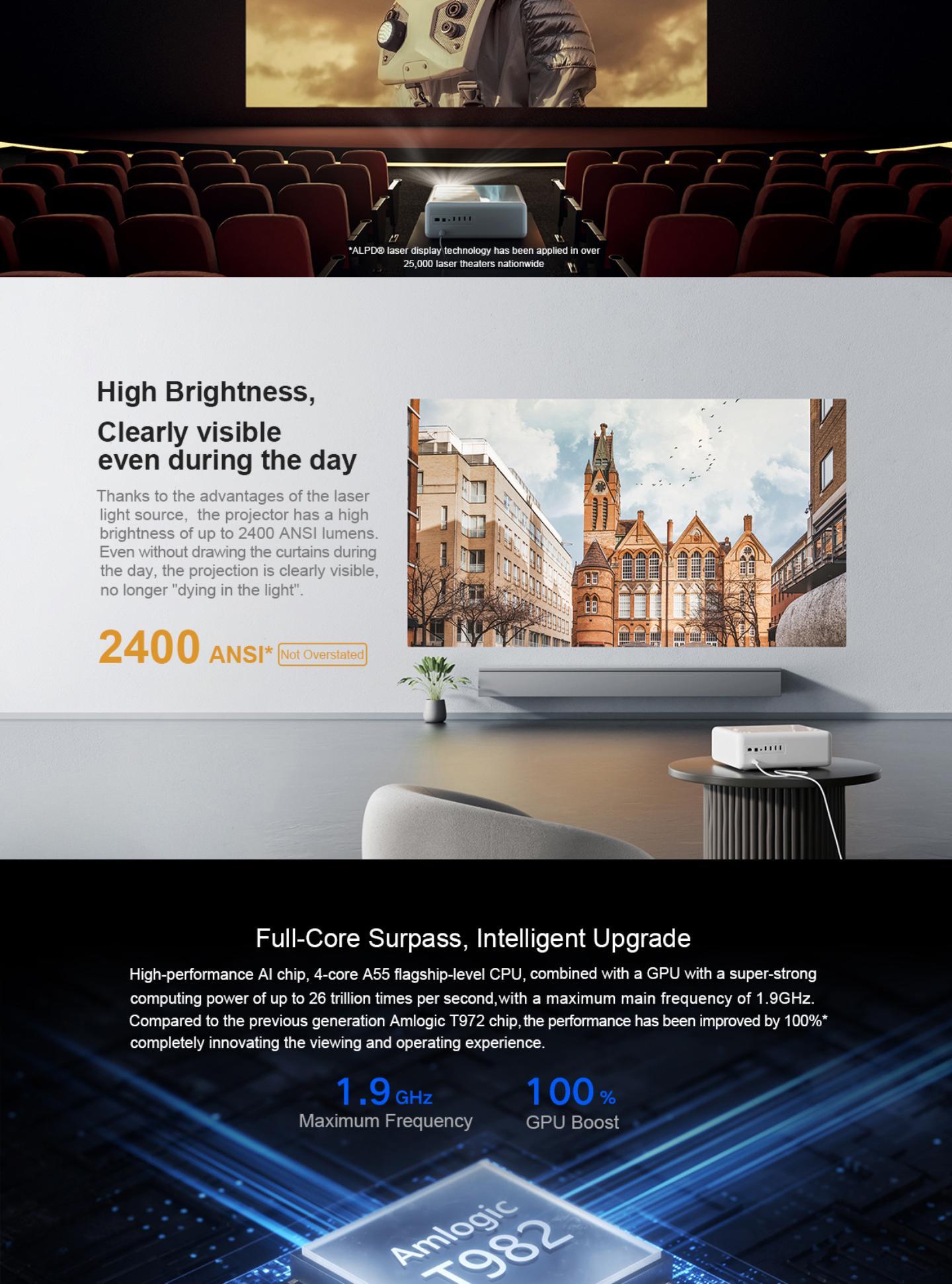 2 Xiaomi laser projector 1S 1080P supplier