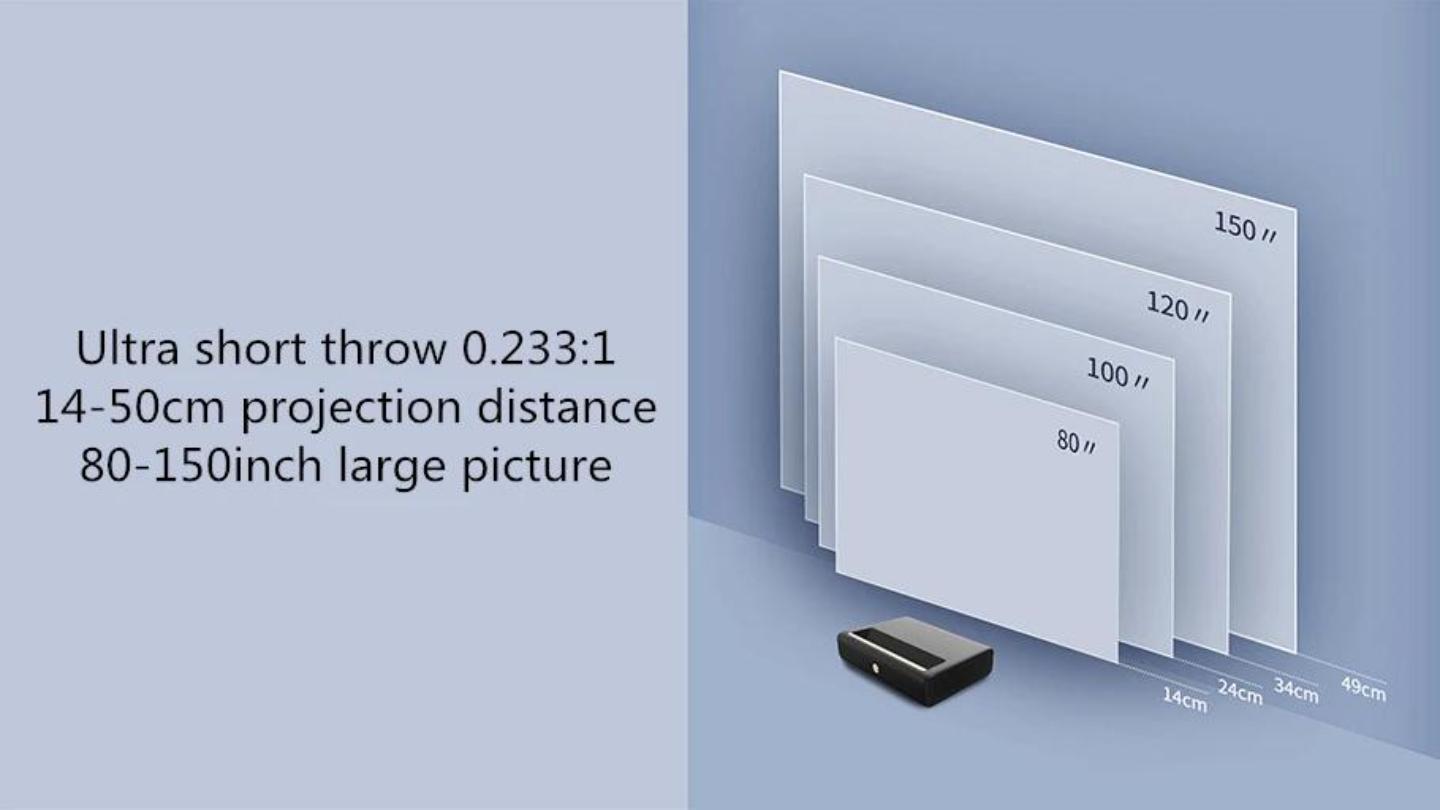 A300详情14 Formovie A300 4K Laser Projector supplier