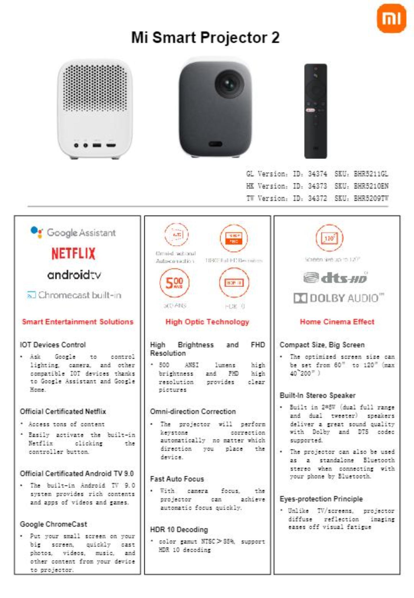 Mi Smart Projector 2 manufacture