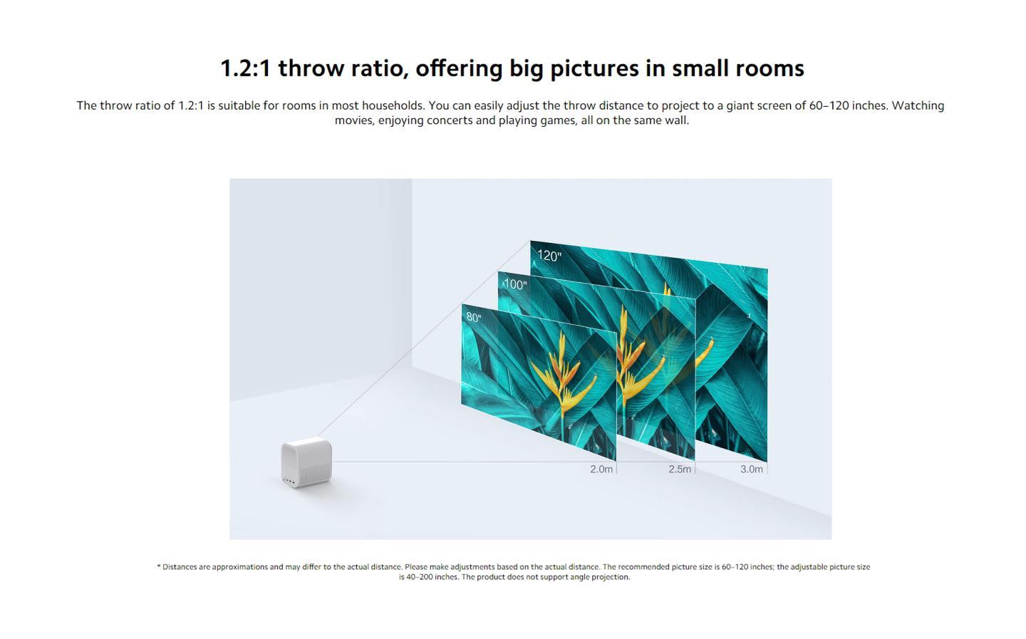 Mi Smart Compact Projector factory