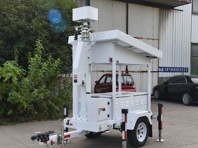 The Role of IoT in Enhancing the Efficiency of Solar Security Systems