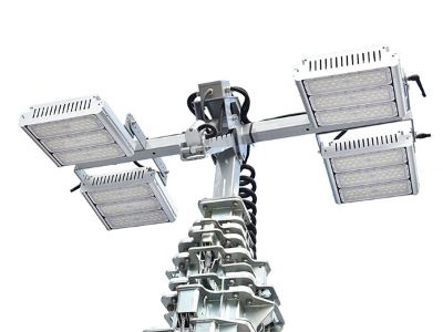 Autonomous Solar-Powered Towers for 24/7 Industrial and Border Security