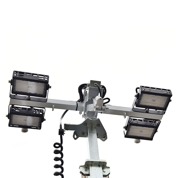 How to Use and Service Quality?