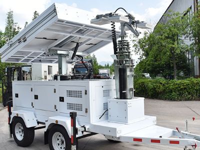 Solar Security Cameras Improve Safety in Smart Transportation Hubs