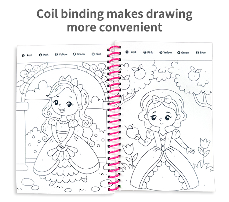 Coloring Books by Numbers supplier