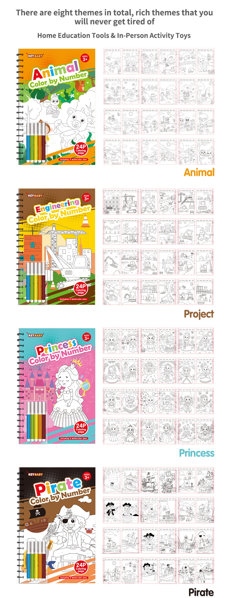 Coloring Books by Numbers details
