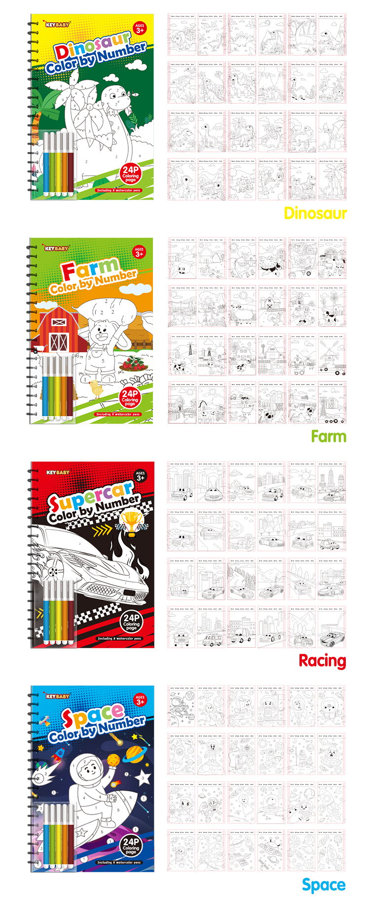 Coloring Books by Numbers details