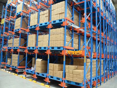 Die besten Branchen für Pallet-Shuttle-System-Anwendungen