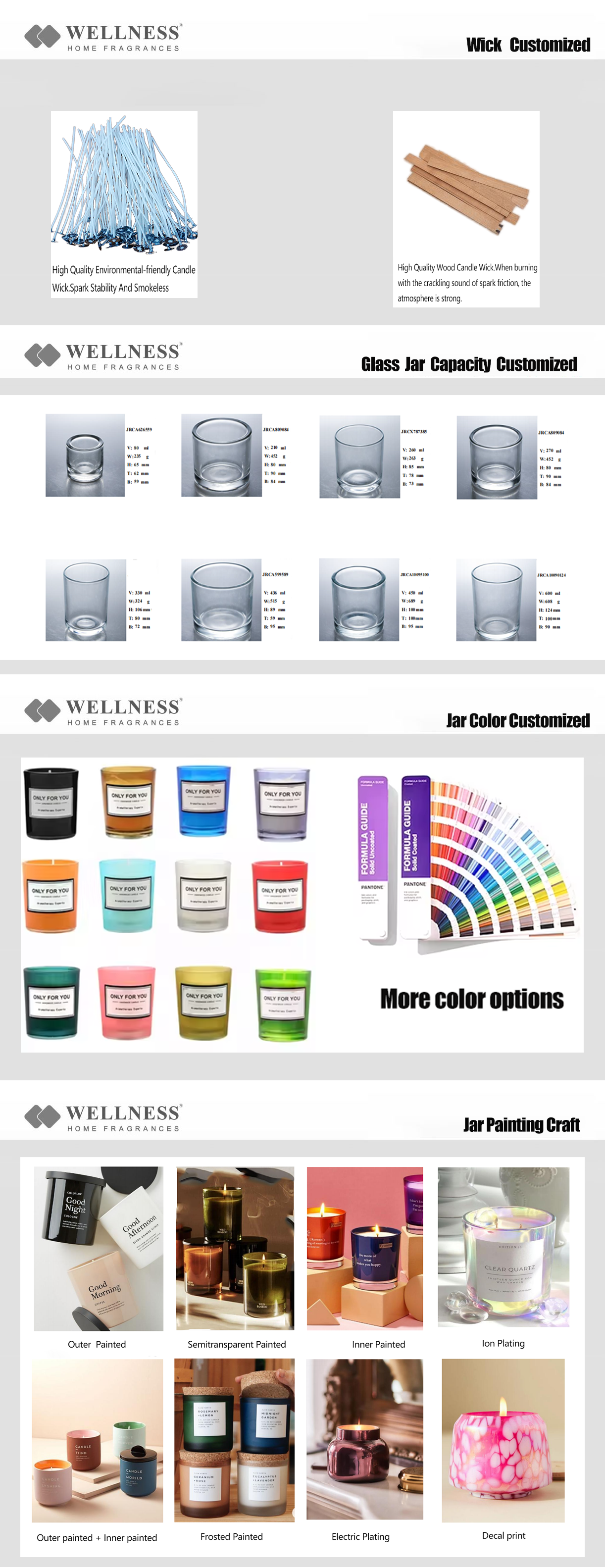 Wholesale Private Label luxury Electroplated Glass Jar Mini Scented Soy Wax Candles Candles & Home Fragrance Little Candle Gifts supplier
