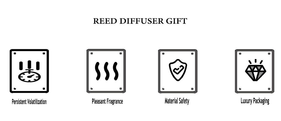 Wholesale Luxury Aroma Essential Oils Reed Diffuser Custom Logo Home Decor Perfume Diffuser Custom Logo Home Fragrance Diffuser supplier