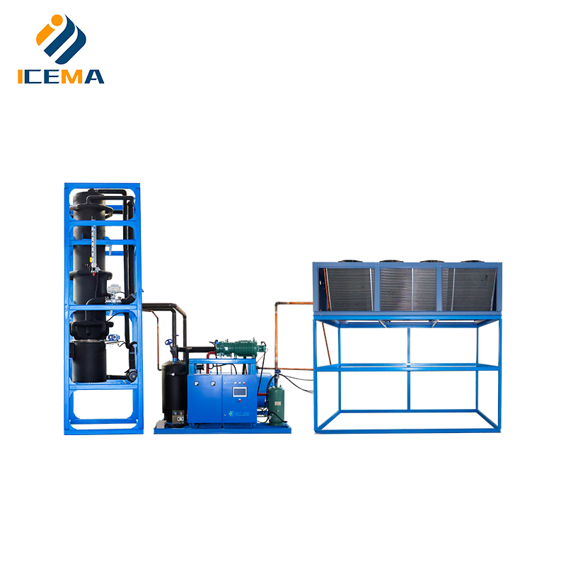 Інавацыі: