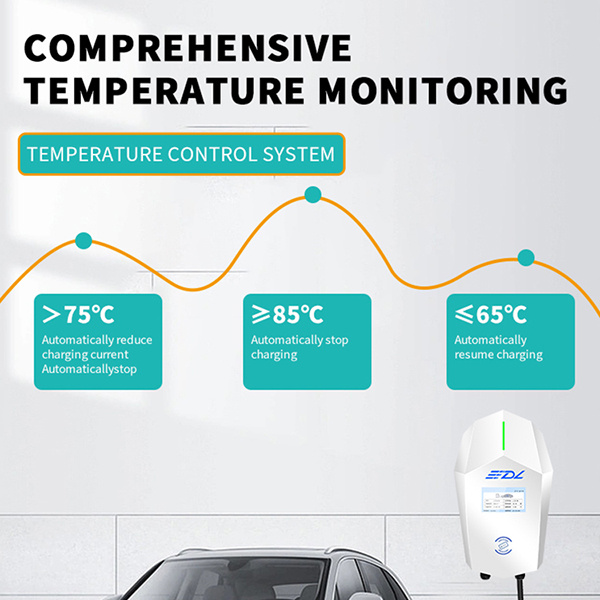 Innovation des EV-Ladekabels Typ 1