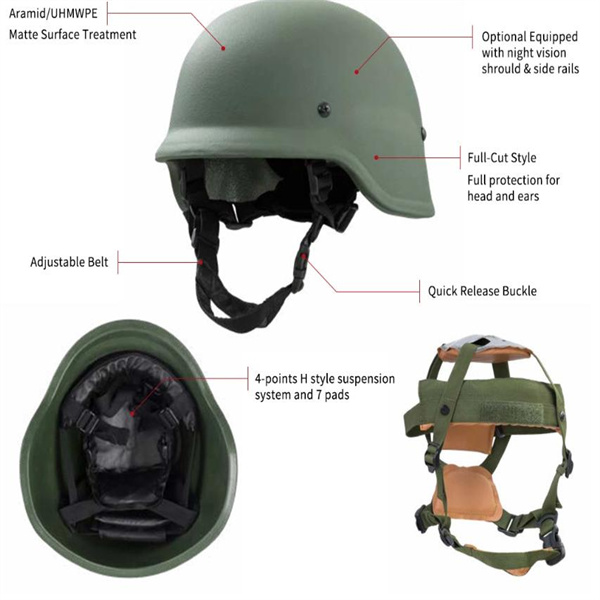 Cutting-edge technology in military ballistic helmet design