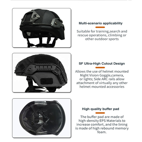 Kevlar Fast Helme
