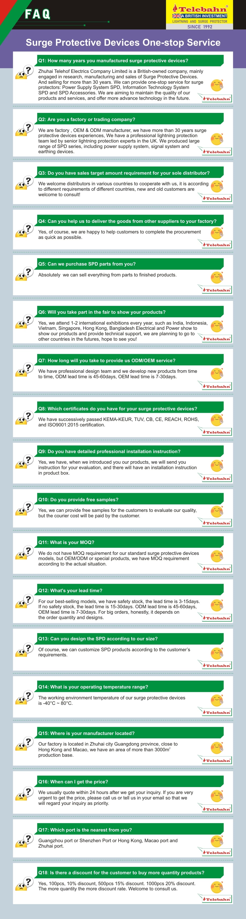 FAQ2