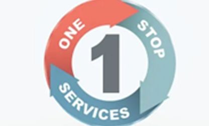 One stop Service for spraying technical,paint, Skilled paint teacher