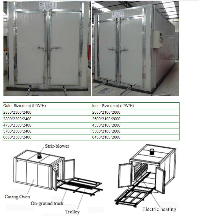 Oven-3 (1).jpg