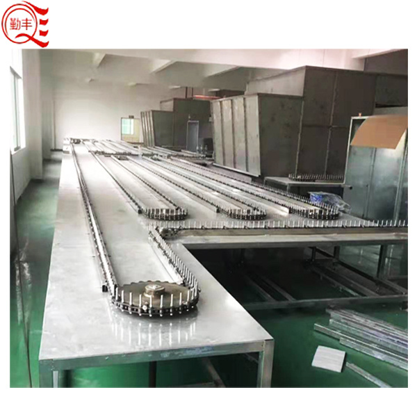 Security of the Automatic Paint Line