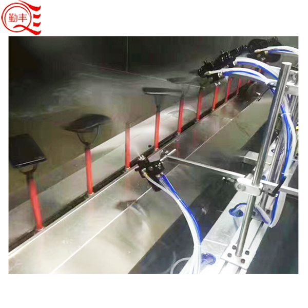 Security Precautions just to take whenever Spray Paint manufacturing making use of Line.