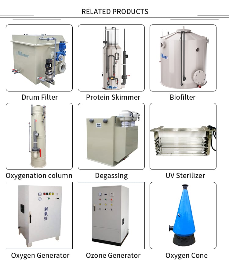 Intensive Fish Growing Aquaculture Systems details
