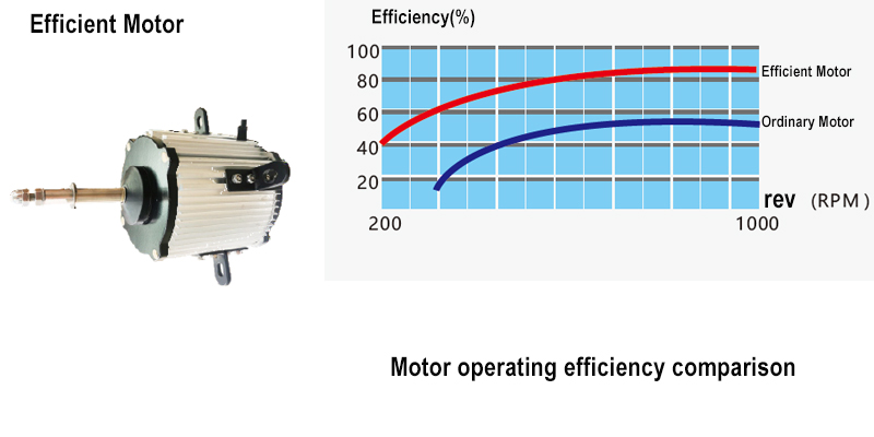 R410A Air To Water Split Inverter Heat Pump details