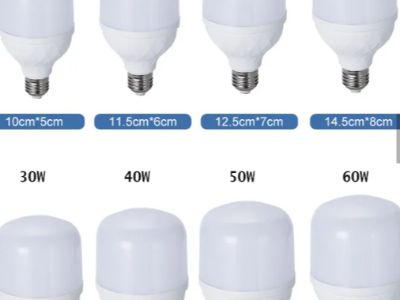 What Are the Latest Innovations in LED Bulb Technology?
