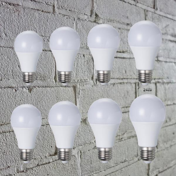 The Future Technology of LED Bulb Chips