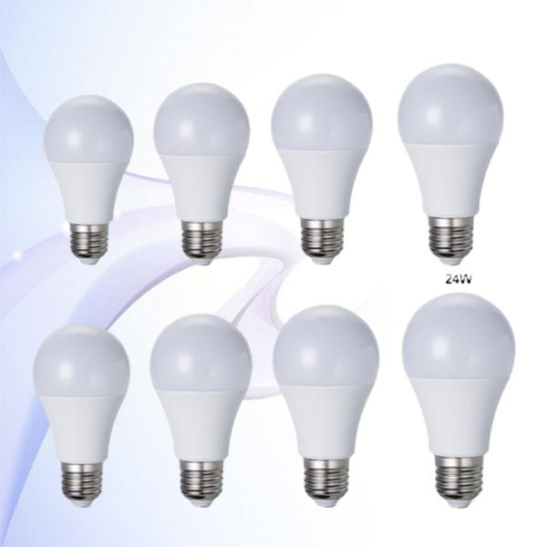 Say Goodbye to High Utility Bills with LED Light Bulbs