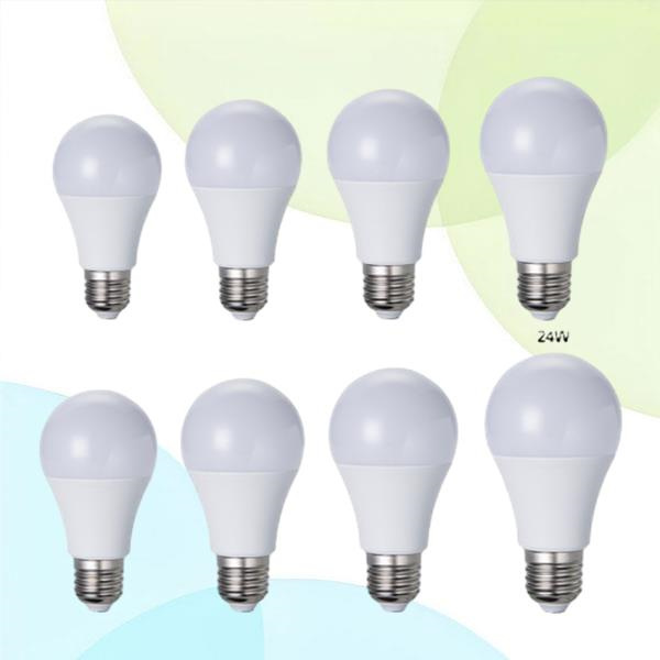 Say Goodbye to High Utility Bills with the e27 Energy-Efficient Bulb