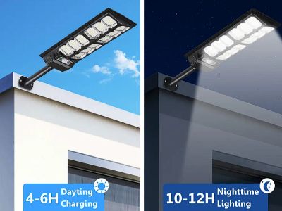 Why the all in one solar street light reduces labor costs