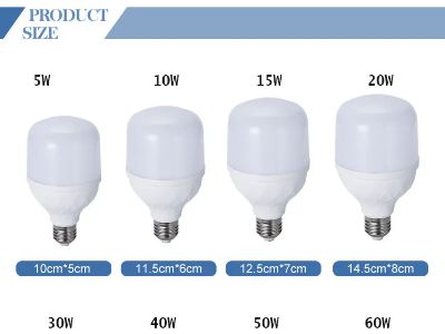 How Do LED Bulbs Save You Money on Energy Bills?