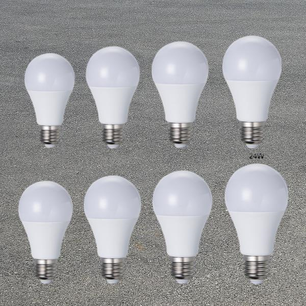 Top Brands in the LED Bulb Chip Industry