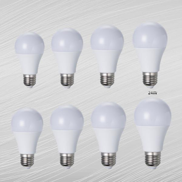 How to select and source quality raw materials for LED bulb manufacturing.