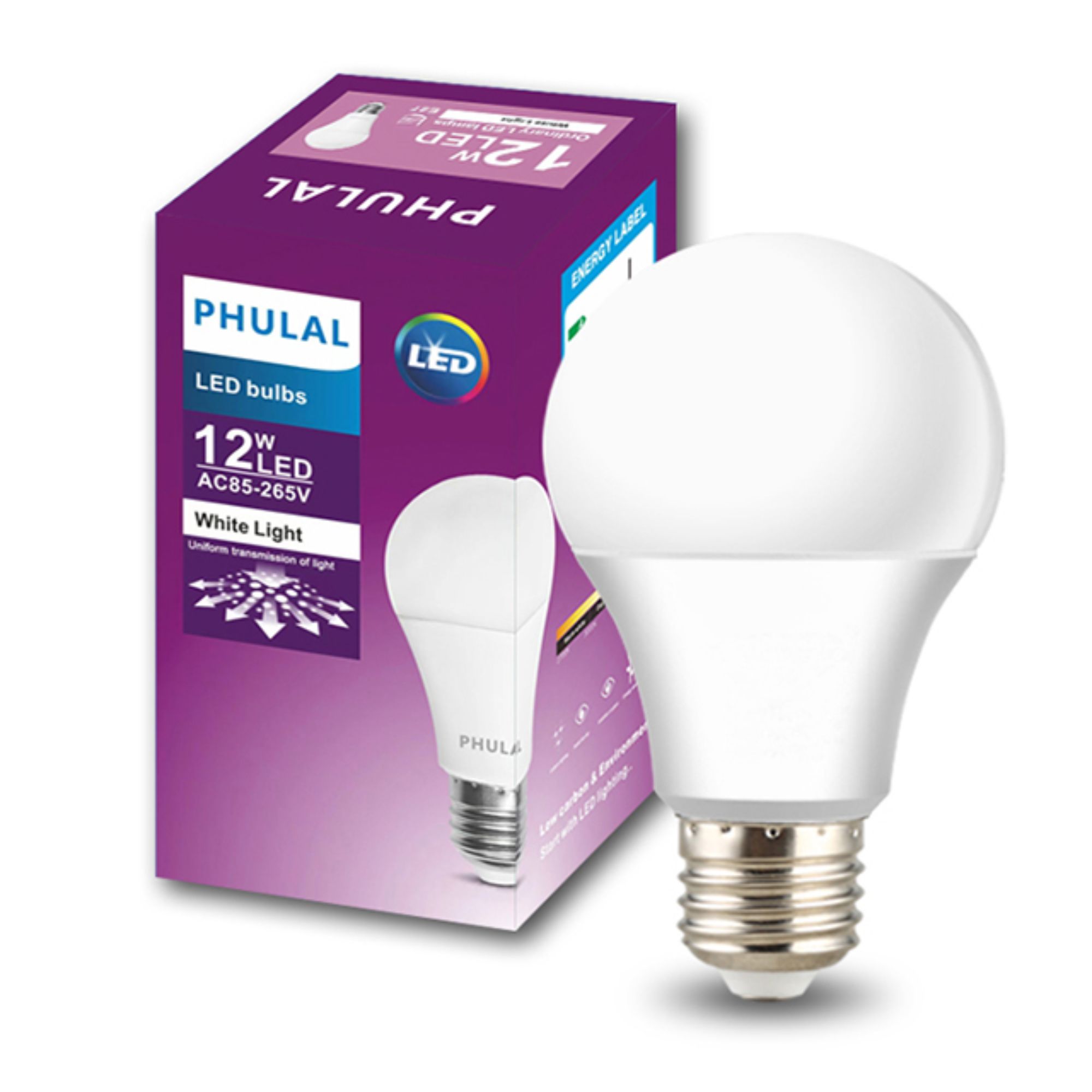 Choosing the Right Bulb Light for Your Space