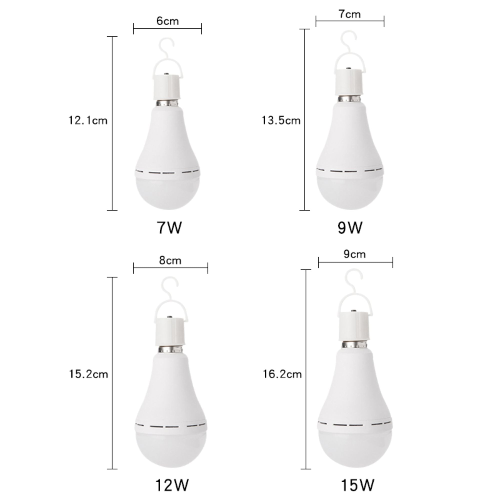 Interesting Ideas for Using 150cm LED Batten to the Fullest
