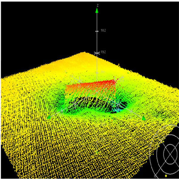 Enhancing marine research with side scan sounder technology