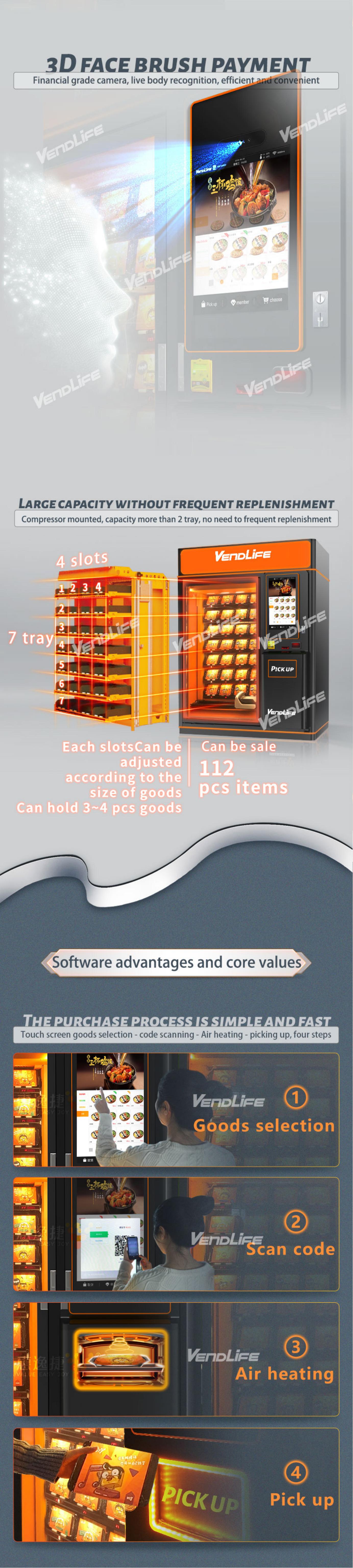Customized Full Automatic Hot food Hamburg Pizza Vending Machine with Bill Acceptor vendo machine self-service factory