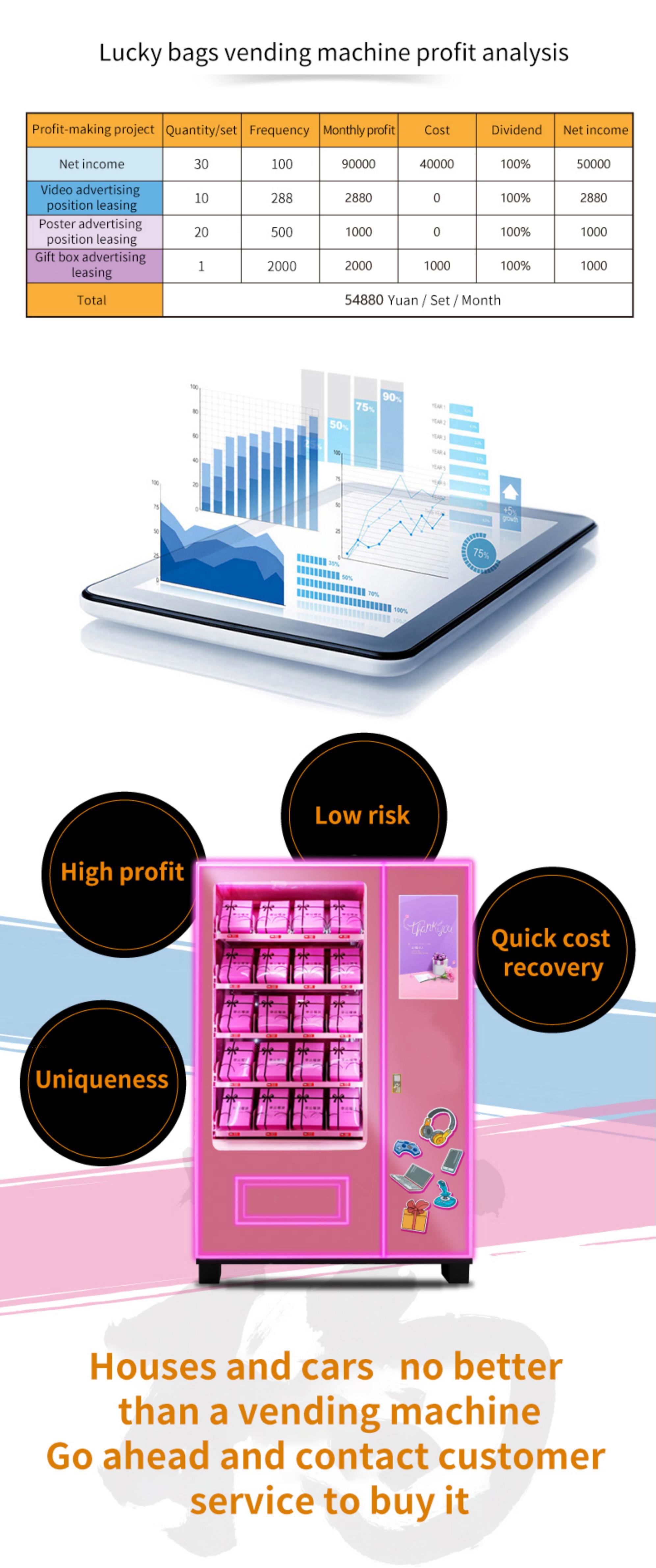 Cosmetic Hair Make Up Beauty Hair Cologne Perfume spray Vending Machines Skin Care Combo Gift Mystery Box Vending Machine factory
