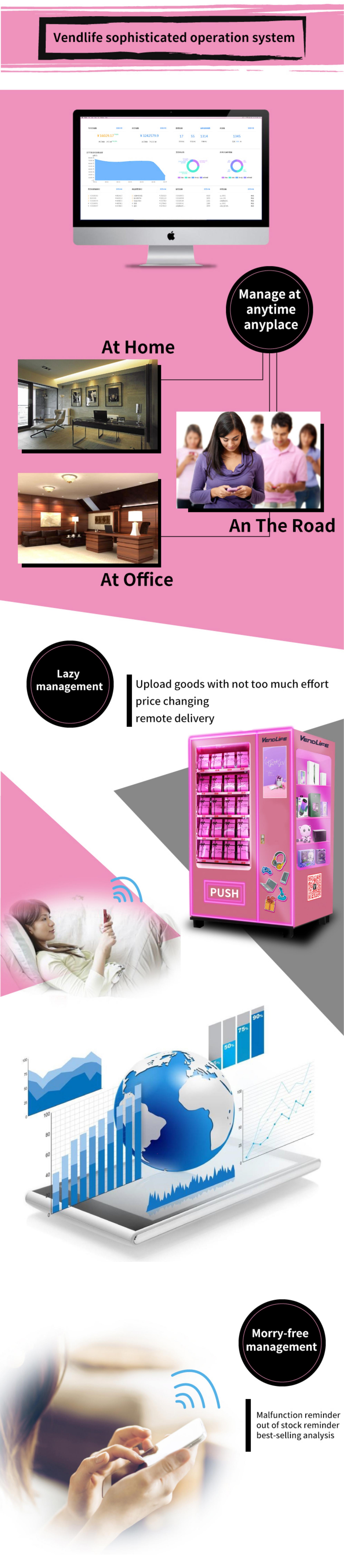 Cosmetic Hair Make Up Beauty Hair Cologne Perfume spray Vending Machines Skin Care Combo Gift Mystery Box Vending Machine factory