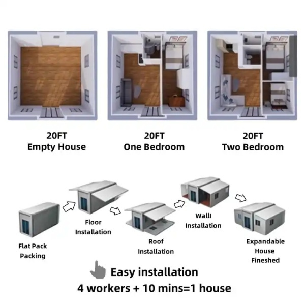 The benefits of prefab container houses
