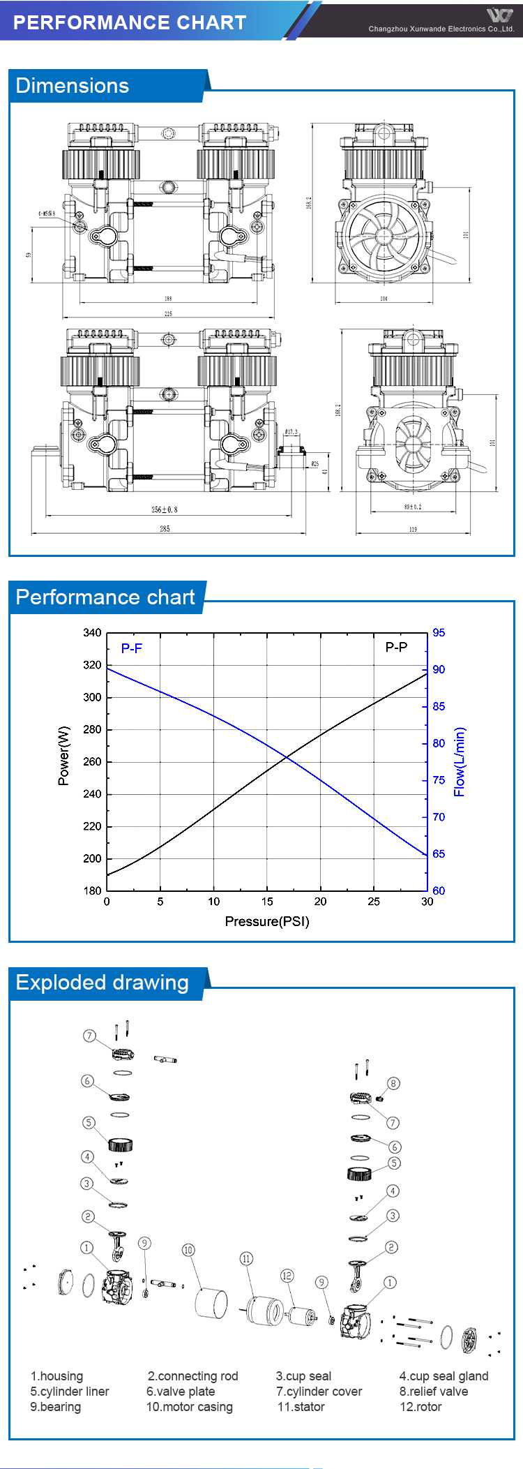 Factory Direct Selling Silent Low Energy Air Pump Oil Free Air Booster Compressor details