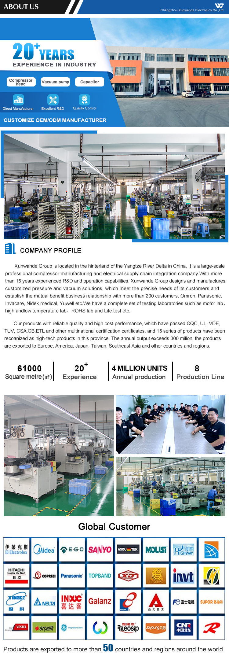 Hot Selling Standing Fan Capacitor Two PVC Wires AC Motor Capacitor B-class CBB60 20uf 250V manufacture