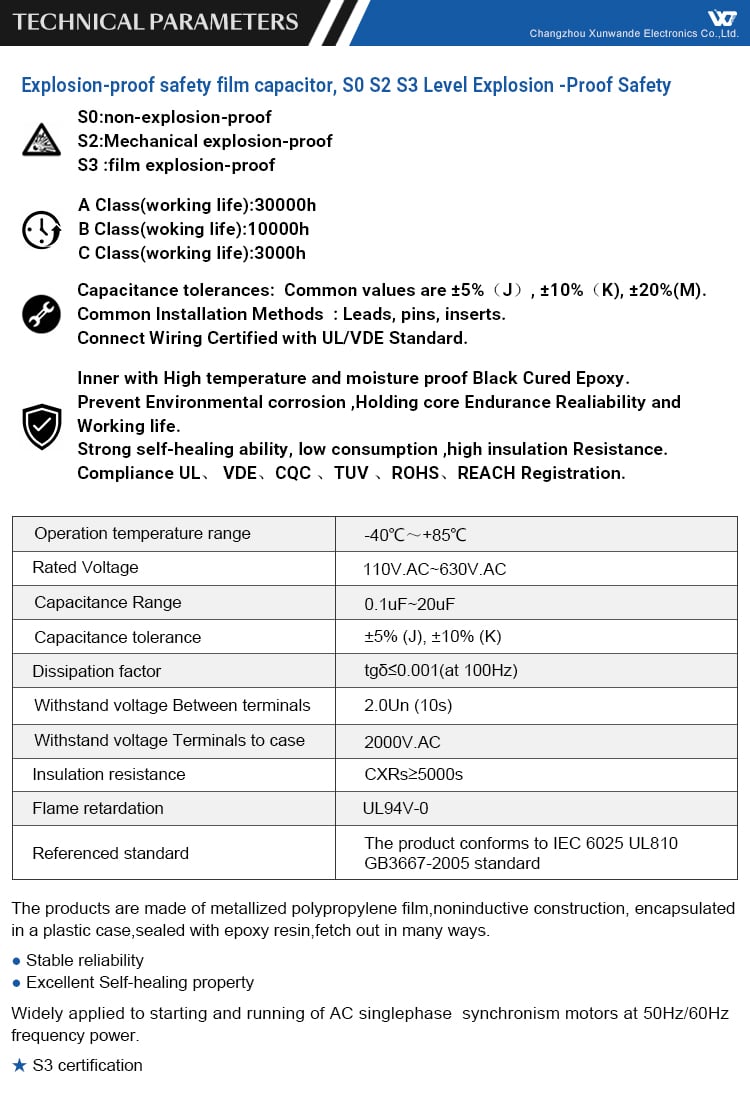 CBB61 450V 3.0UF fan capacitor Two Quick-connect Terminals 3000hours SH C-class ROHS 25/70/21 details