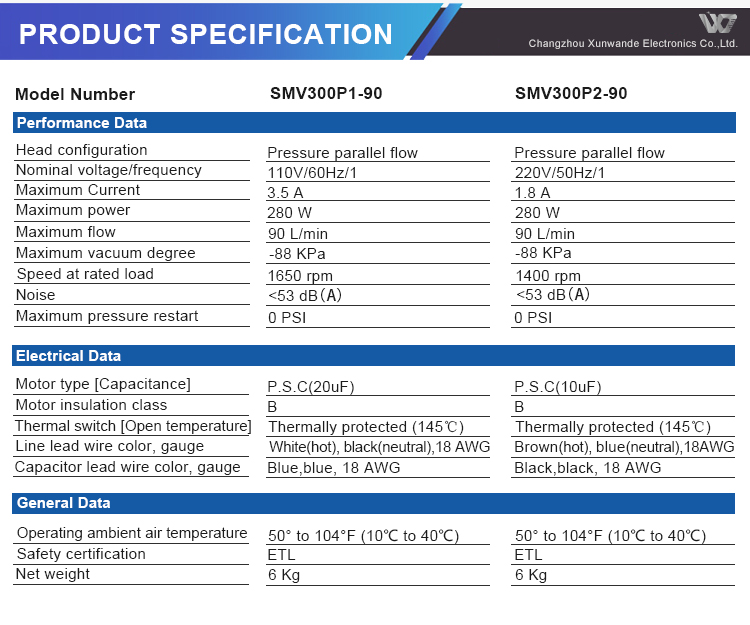 Lab use 90L/Min Single Stage Oil Free Vacuum pump SMV300P Oilless Medical 53 dB Pump supplier