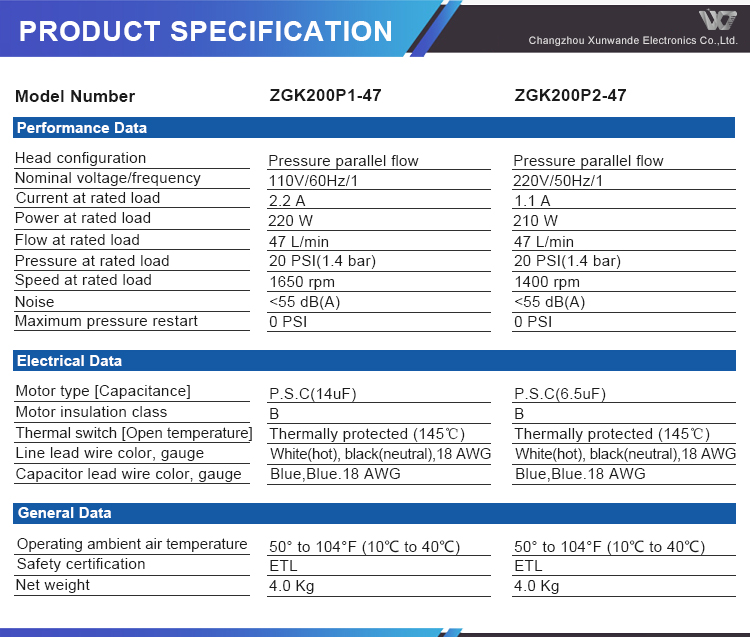 Equip Safety Oxygen Concentrator Use Valve 2 Cylinder Silent  Piston 47L Air Compressor Head supplier