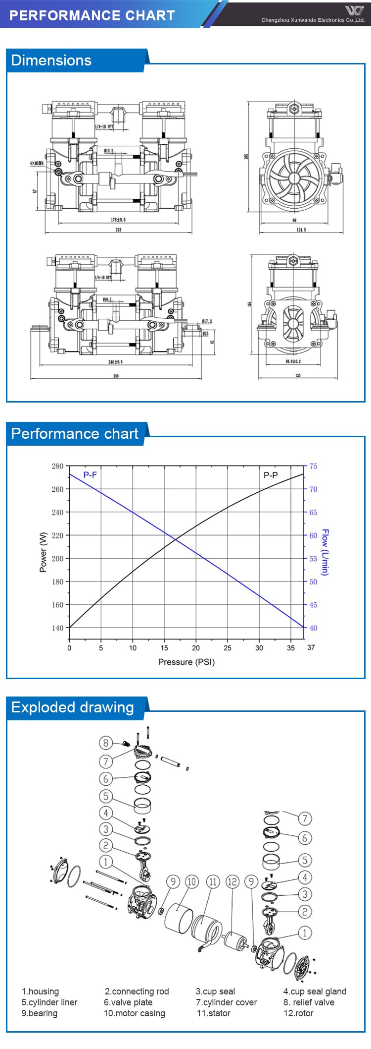 product welcome to inquiry price silent low energy air pump oxygen concentrator air compressor-4