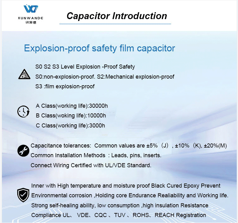CBB61 450V 2.2UF Air Conditioner Run Capacitor 3000hours SH Life 25~30 Line Length Two PVC Wires  capacitor supplier