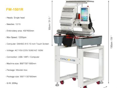The Benefits of Industrial Embroidery Machines for High-Volume Private Label Apparel