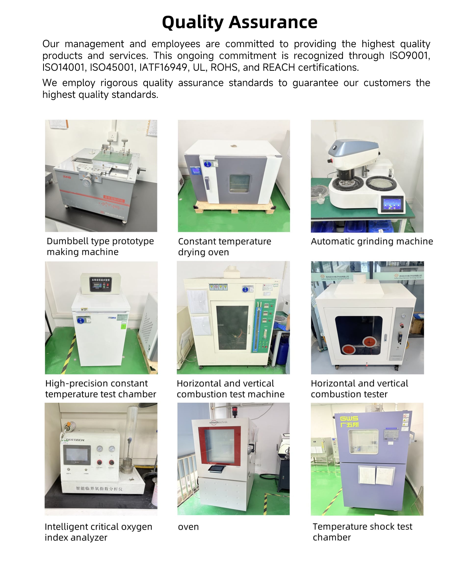 Factory profile
